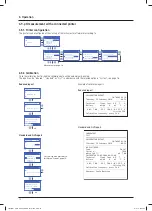 Preview for 16 page of HACH LANGE sensION + PH31 Manual