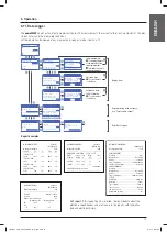 Preview for 19 page of HACH LANGE sensION + PH31 Manual