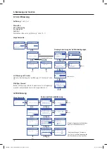 Preview for 40 page of HACH LANGE sensION + PH31 Manual