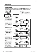 Preview for 68 page of HACH LANGE si628 C Manual