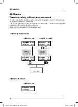 Preview for 26 page of HACH LANGE si629 C Manual