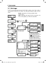 Preview for 89 page of HACH LANGE si629 C Manual