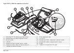 Предварительный просмотр 96 страницы HACH LANGE SIP 10 User Manual