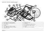 Предварительный просмотр 152 страницы HACH LANGE SIP 10 User Manual