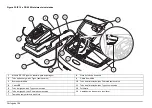 Предварительный просмотр 194 страницы HACH LANGE SIP 10 User Manual