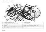 Предварительный просмотр 264 страницы HACH LANGE SIP 10 User Manual