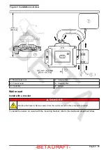 Предварительный просмотр 11 страницы HACH LANGE TU5300 sc Basic User Manual