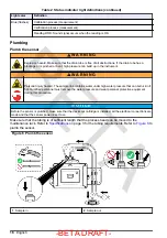 Предварительный просмотр 16 страницы HACH LANGE TU5300 sc Basic User Manual