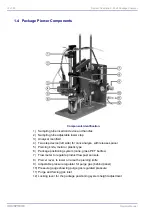 Preview for 18 page of Hach Ultra ORBISPHERE 3625 Operator'S Manual