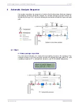 Preview for 47 page of Hach Ultra ORBISPHERE 3625 Operator'S Manual