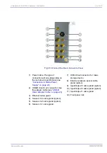 Preview for 21 page of Hach Ultra ORBISPHERE 510 Operator'S Manual