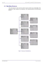 Preview for 42 page of Hach Ultra ORBISPHERE 510 Operator'S Manual