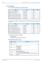 Preview for 98 page of Hach Ultra ORBISPHERE 510 Operator'S Manual