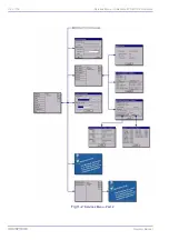 Preview for 116 page of Hach Ultra ORBISPHERE 510 Operator'S Manual