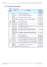 Preview for 124 page of Hach Ultra ORBISPHERE 510 Operator'S Manual