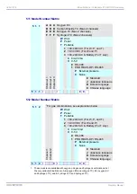 Preview for 128 page of Hach Ultra ORBISPHERE 510 Operator'S Manual