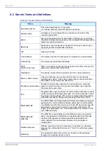 Preview for 138 page of Hach Ultra ORBISPHERE 510 Operator'S Manual