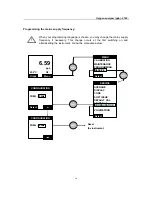 Preview for 7 page of Hach Ultra POLYMETRON 9182 Operator'S Manual