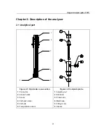 Preview for 17 page of Hach Ultra POLYMETRON 9182 Operator'S Manual