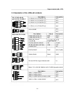 Preview for 25 page of Hach Ultra POLYMETRON 9182 Operator'S Manual