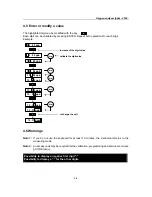 Preview for 30 page of Hach Ultra POLYMETRON 9182 Operator'S Manual