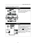 Preview for 54 page of Hach Ultra POLYMETRON 9182 Operator'S Manual