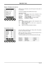 Предварительный просмотр 55 страницы Hach Ultra POLYMETRON 9210 Operator'S Manual