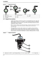 Preview for 14 page of Hach 1720E User Manual