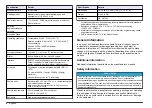 Preview for 4 page of Hach 2100AN IS Basic User Manual