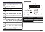 Preview for 9 page of Hach 2100AN IS Basic User Manual