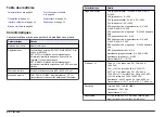 Preview for 20 page of Hach 2100AN IS Basic User Manual