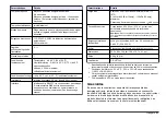 Preview for 21 page of Hach 2100AN IS Basic User Manual