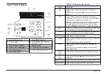 Preview for 27 page of Hach 2100AN IS Basic User Manual