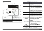 Preview for 45 page of Hach 2100AN IS Basic User Manual