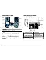 Preview for 176 page of Hach 2100Q Basic User Manual