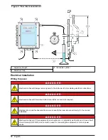 Preview for 12 page of Hach 2200 PCX Basic User Manual