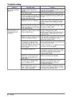 Preview for 24 page of Hach 2200 PCX Basic User Manual