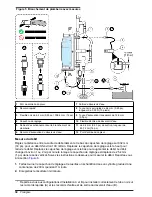 Preview for 34 page of Hach 2200 PCX Basic User Manual