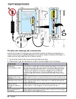 Preview for 46 page of Hach 2200 PCX Basic User Manual