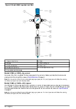 Preview for 12 page of Hach 29971-72 User Manual