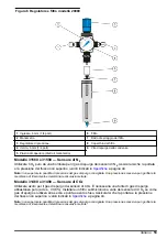 Preview for 53 page of Hach 29971-72 User Manual