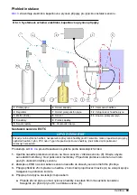 Preview for 89 page of Hach 29971-72 User Manual