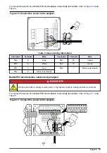 Preview for 17 page of Hach 3700 Series Basic User Manual