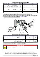 Preview for 65 page of Hach 3700 Series Basic User Manual