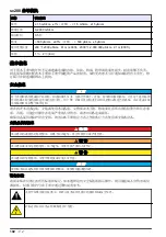 Preview for 102 page of Hach 3700 Series Basic User Manual