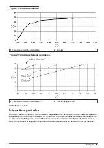 Предварительный просмотр 22 страницы Hach 48685 User Manual