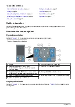 Preview for 3 page of Hach 500sc SiO2 Operations