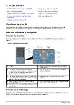 Preview for 19 page of Hach 500sc SiO2 Operations