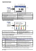 Preview for 20 page of Hach 500sc SiO2 Operations