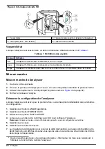 Preview for 22 page of Hach 500sc SiO2 Operations